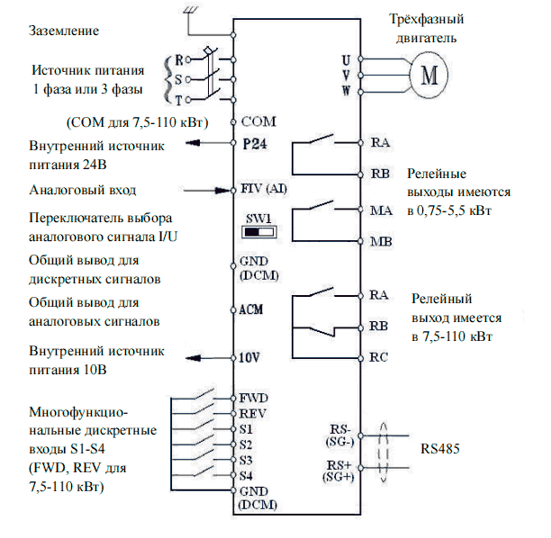 Схема подключения Innovert IPD551P43B