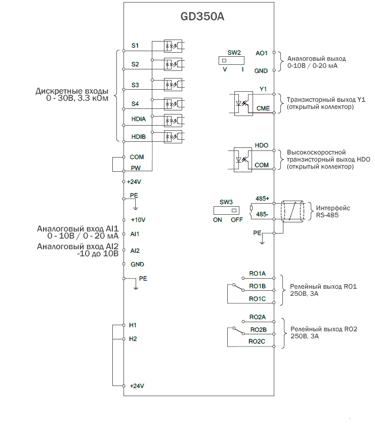 Схема подключения INVT GD350A-315G-4