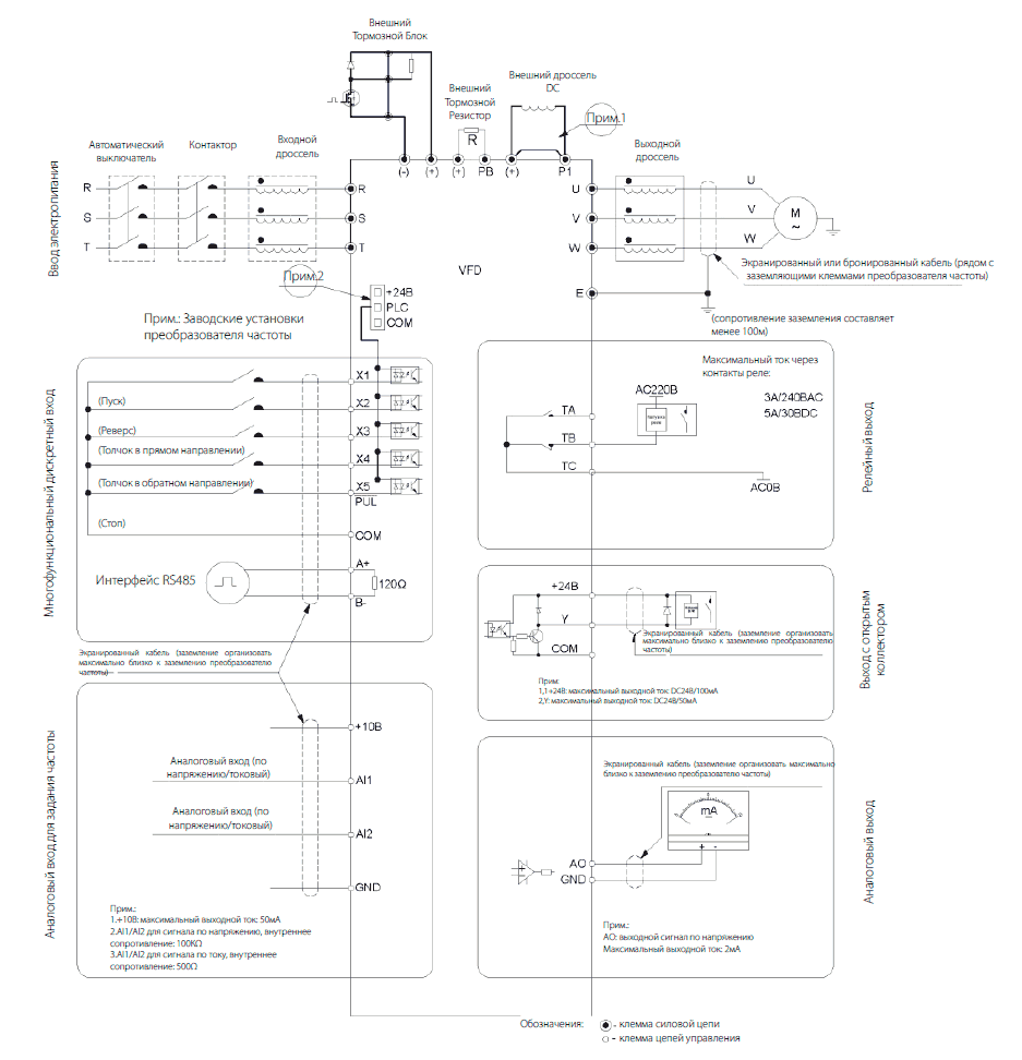 Схема подключения VEDA VF-101-P1K5-0004-A-T4-E20-B-H