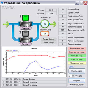 Обновлённое бесплатное ПО SCADA