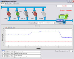 Новое бесплатное ПО SCADA
