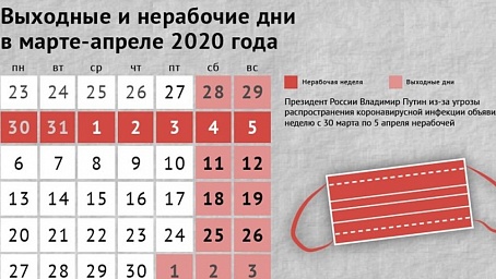 Работа на удалёнке