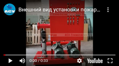 Видео продукции