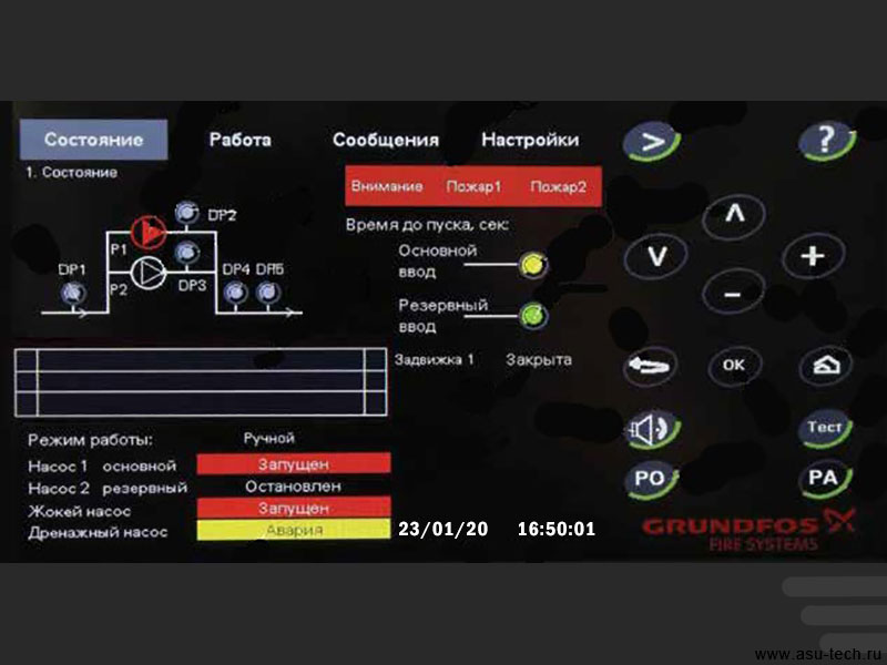 Установки пожаротушения Grundfos Hydro MX — купить в интернет-магазине ...