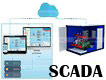 Миниатюра: Внешний вид бесплатной Scada-системы
