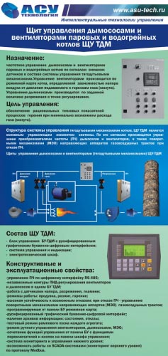 щит управления тягодутьевыми механизмами